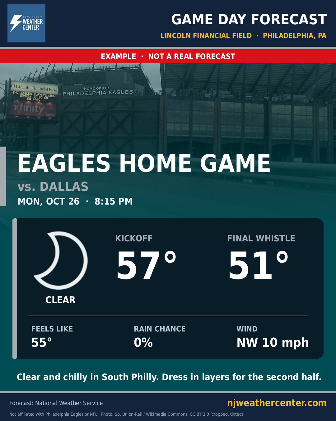 Eagles home games at Lincoln Financial Field (example)