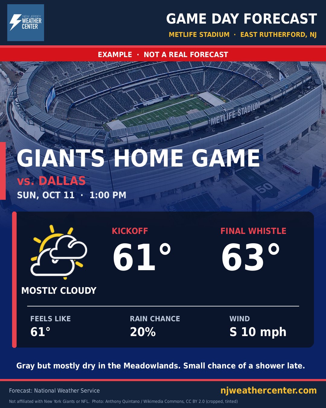 Giants home games at MetLife Stadium (example)