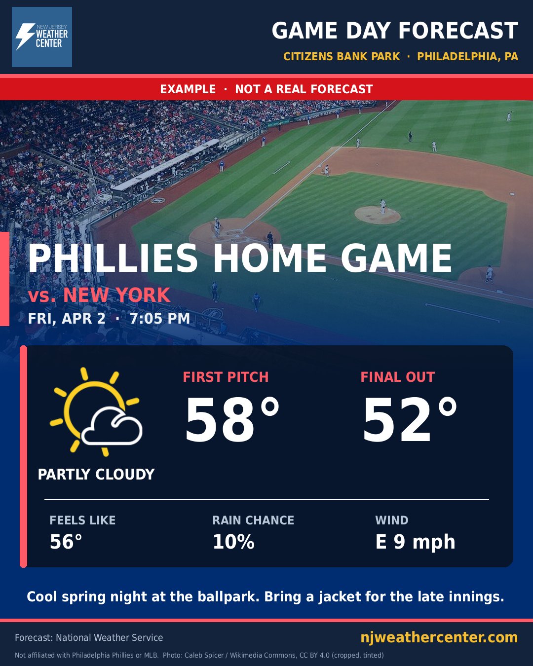 Phillies home games at Citizens Bank Park (example)