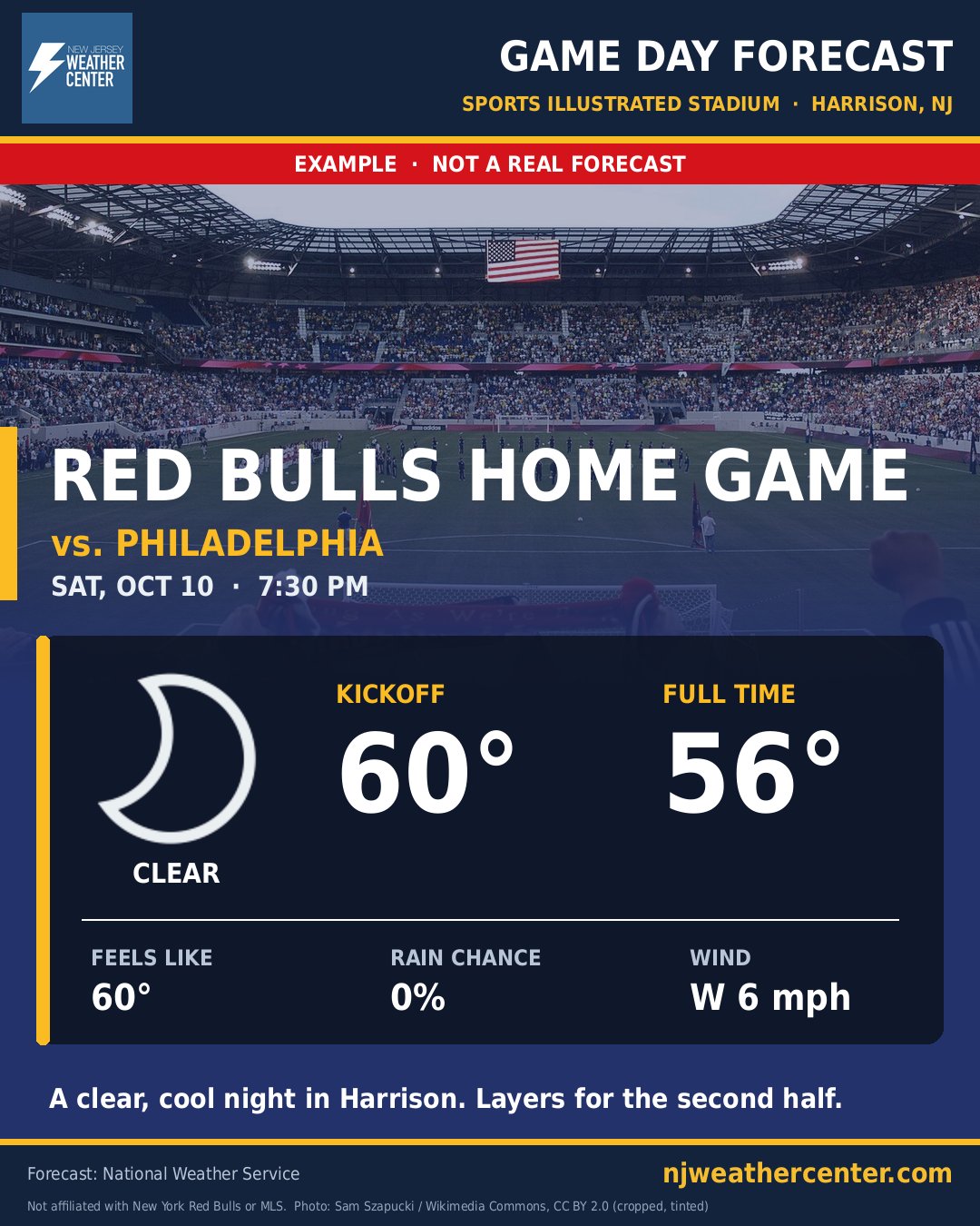 Red Bulls home games at Sports Illustrated Stadium (example)