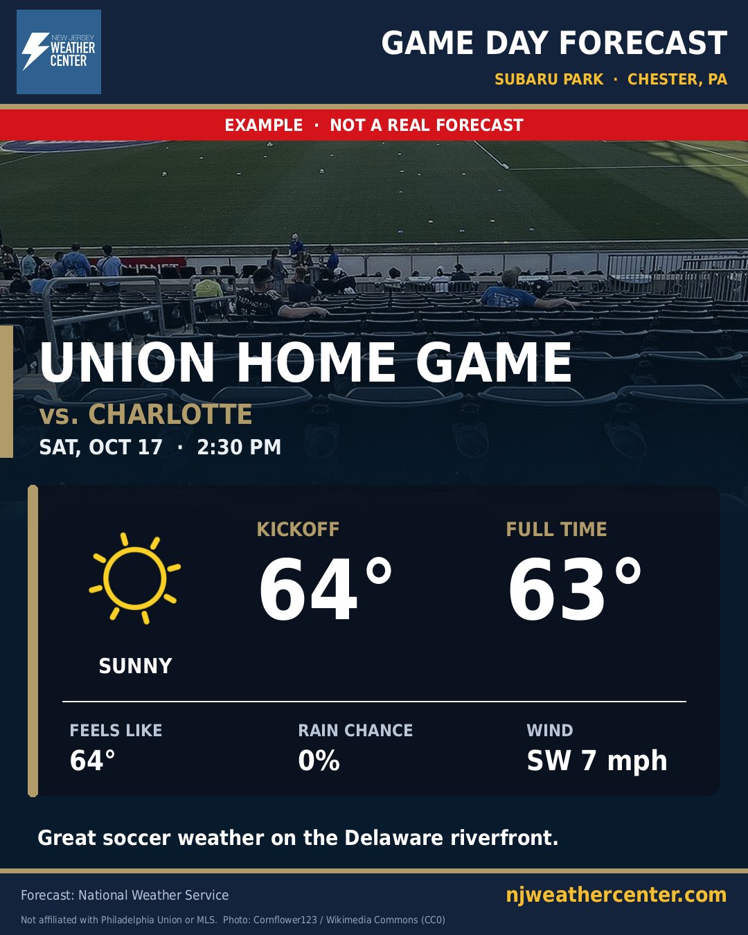 Union home games at Subaru Park (example)