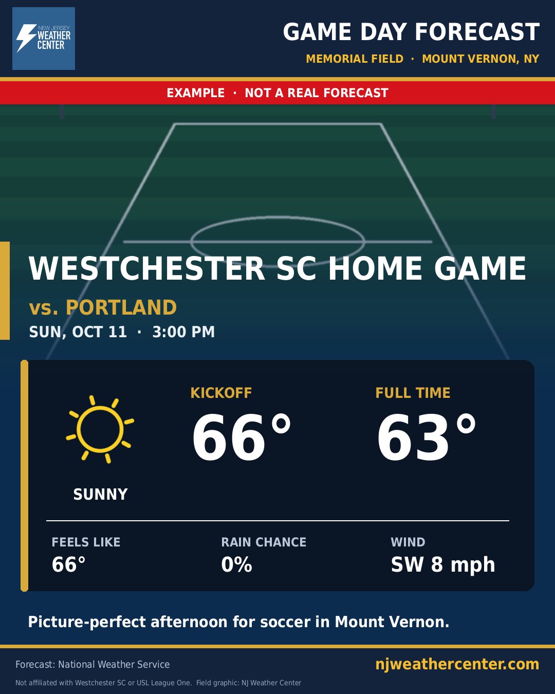 Westchester SC home games at Memorial Field (example)